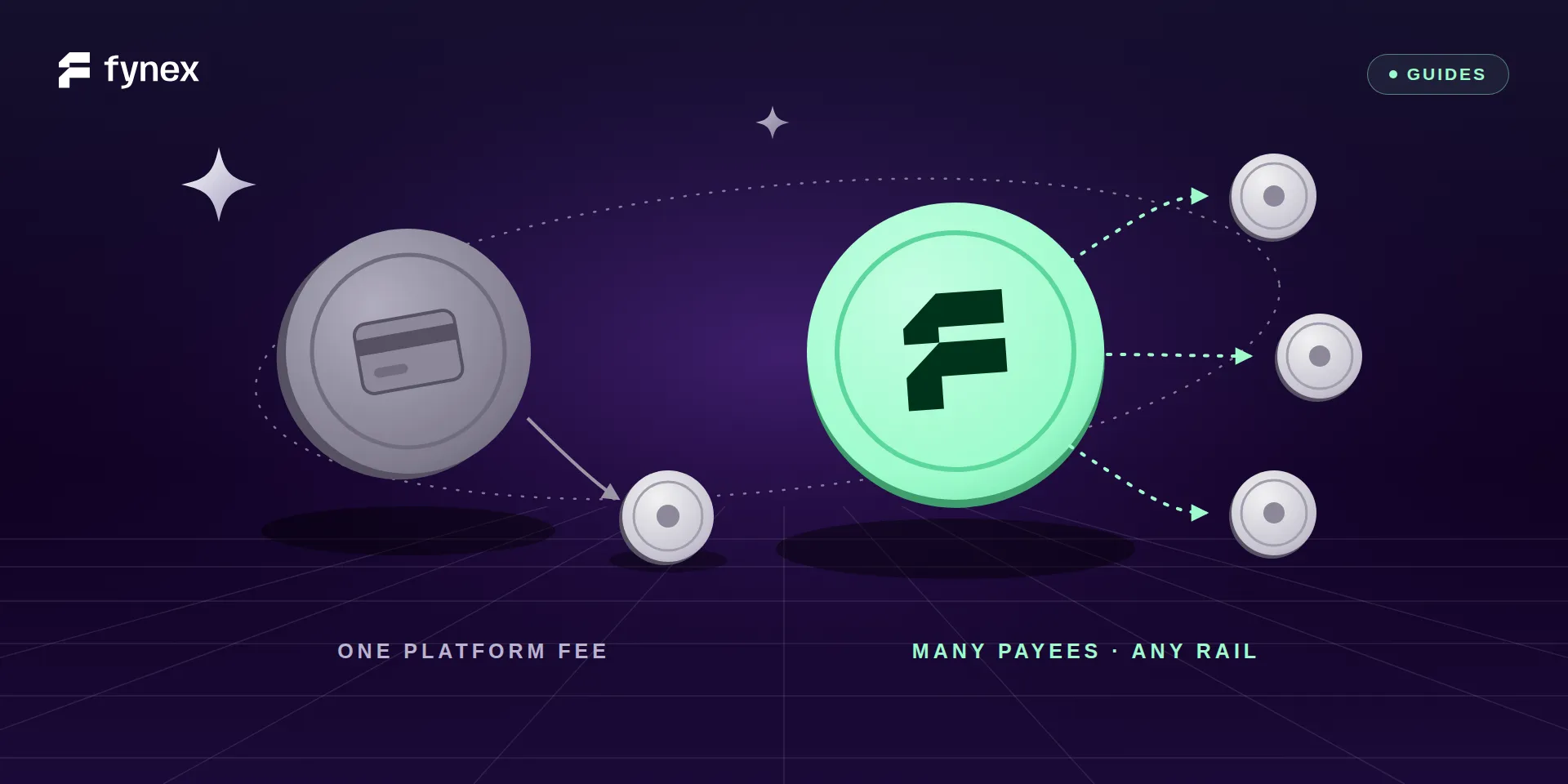 A grey coin sending a single payout to one recipient beside the mint Fynex coin fanning payouts out to three.